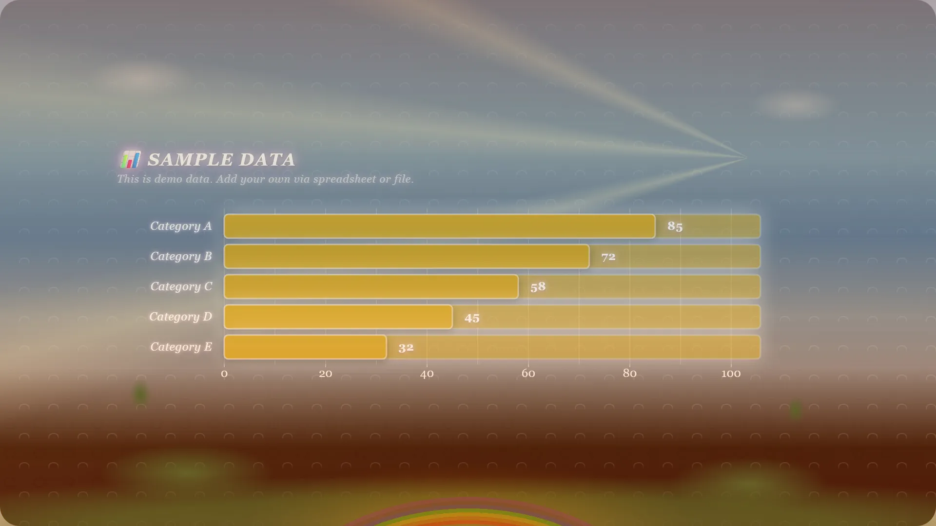 Horizontal Bar chart example