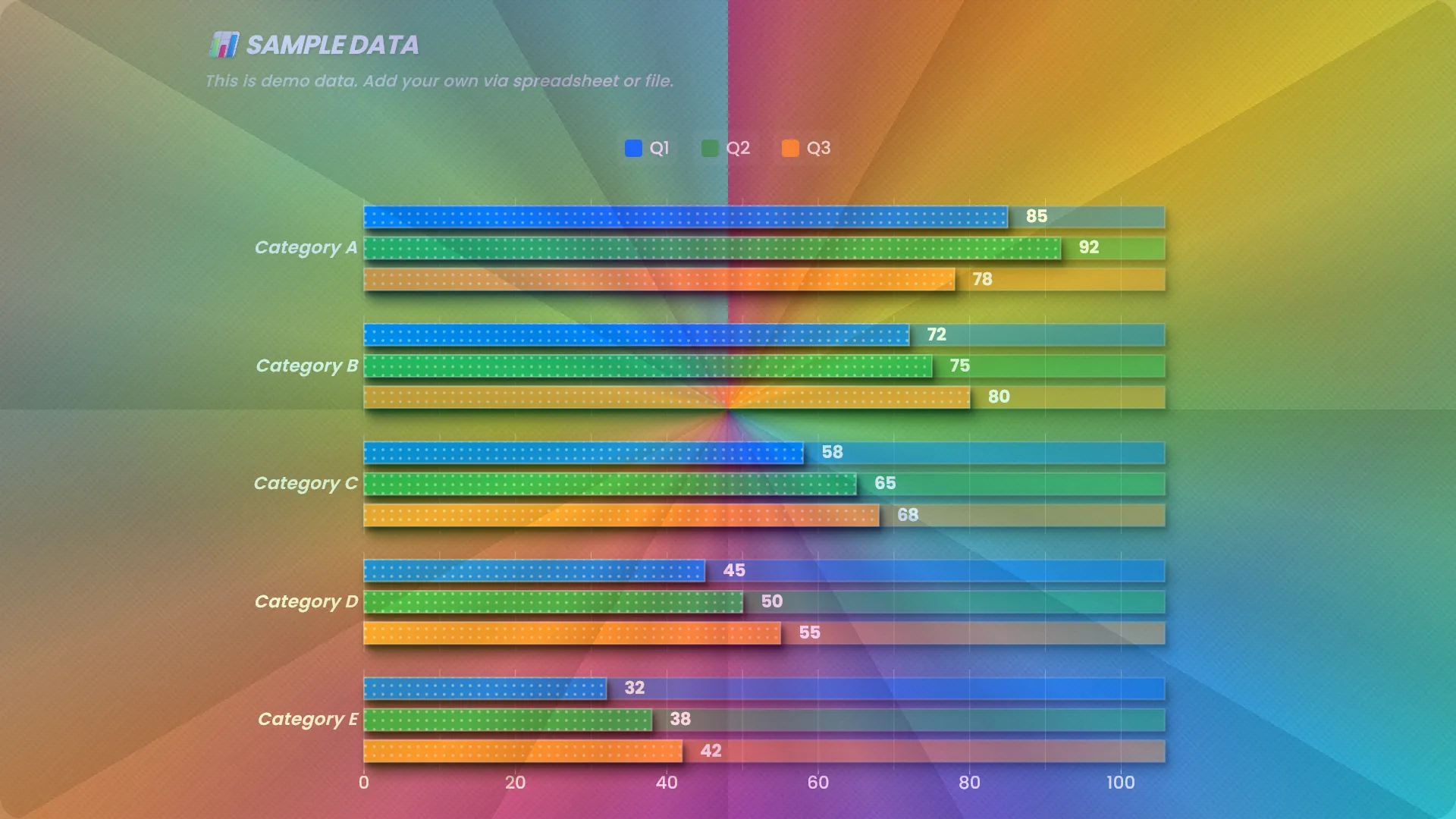 Grouped Horizontal Bar chart example
