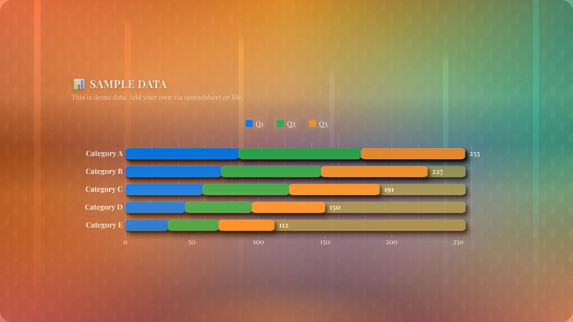 Stacked Horizontal Bar chart example