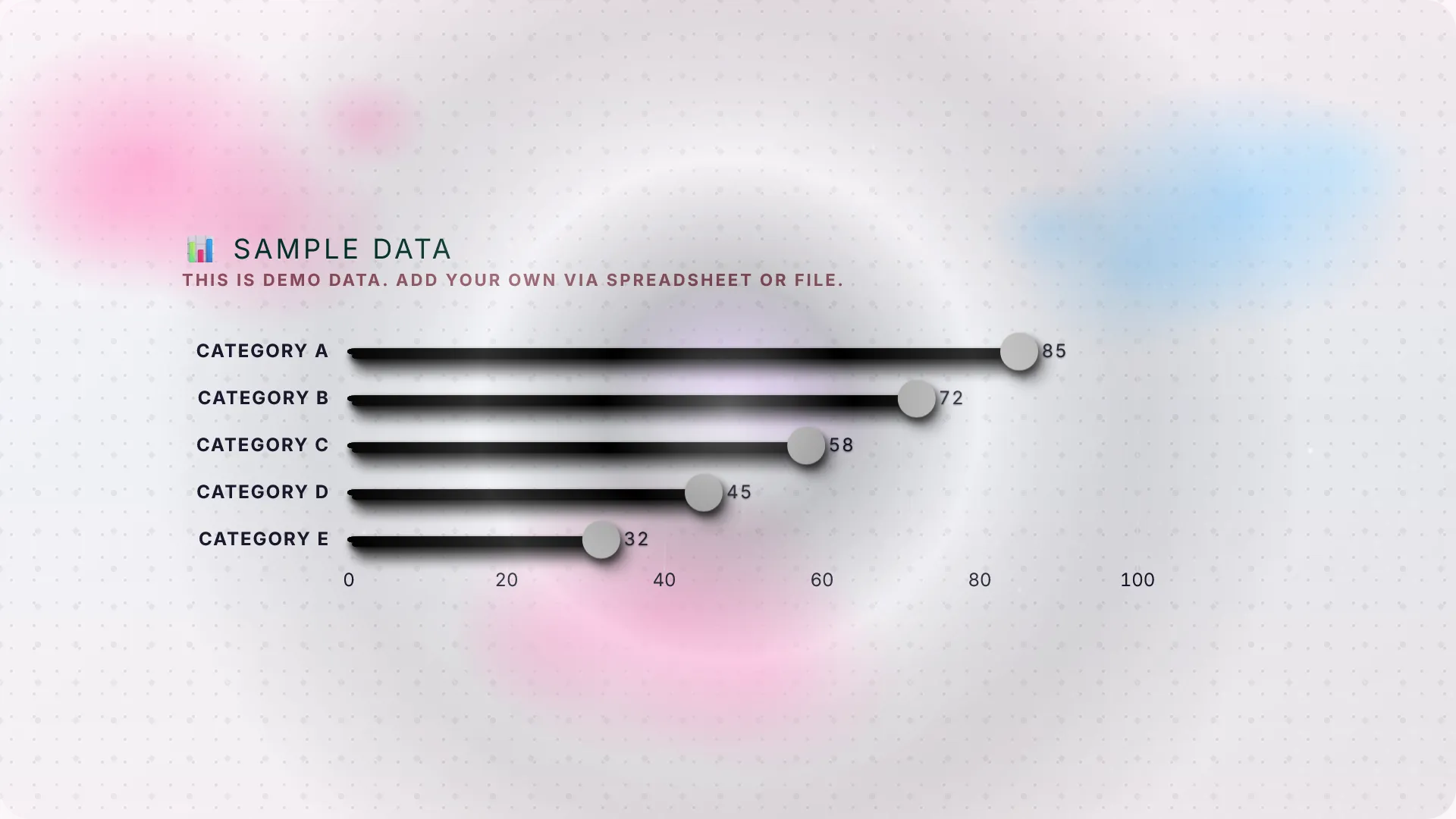 Lollipop Horizontal chart example