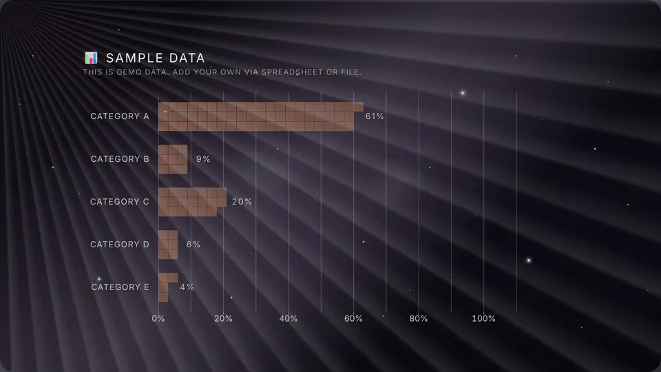Waffle chart example